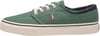 POLO RALPH LAUREN Mens Keaton Laceless SneakersVerano GreenGordon Trt