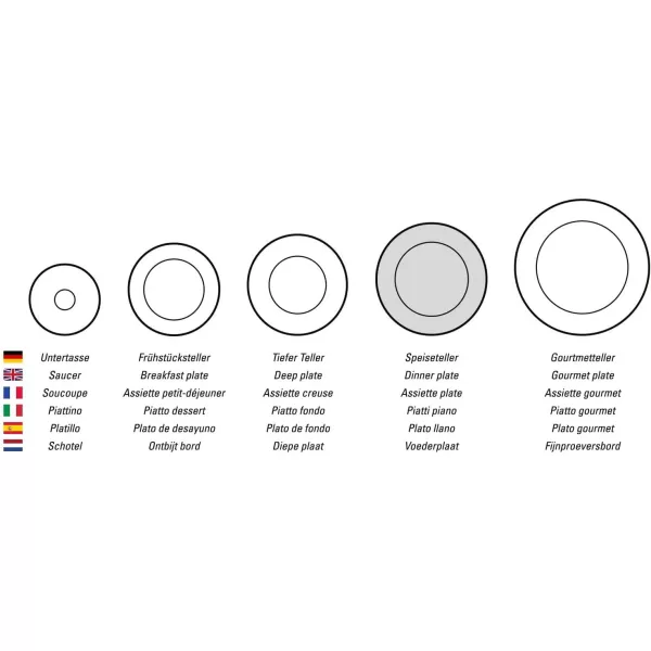 Villeroy &amp; Boch Audun Ferme Dinner Plate, 10.5 in, White/Gray/Yellow