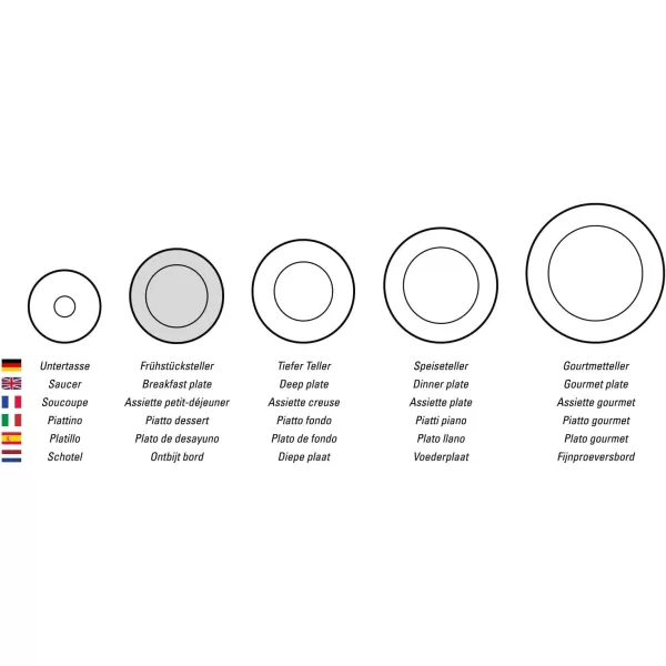 Villeroy &amp; Boch French Garden Fleurence Salad Plate, 21 cm, White/Multicolored