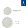 imageVilleroy ampamp Boch  Toys Delight Royal Classic Plate Set 8 Pieces Tableware Set for 4 People Breakfast Plates Dinner Plates Christmas Plates Premium Porcelain DishwasherSafe MicrowaveSafeWhite