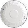 imageVilleroy ampamp Boch Vieux Luxembourg Tea Cup Saucer 6 in Premium Porcelain WhiteBlue12cm