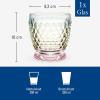 imageVilleroy ampamp Boch Boston Pearl Tumbler 11 oz Crystal Glass Tumbler for Hot and Cold Drinks Made in Germany DishwasherSafe