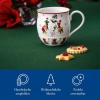 imageVilleroy ampamp Boch Annual Christmas Edition Collection Mug Premium Porcelain Nostalgic Christmas Motif 575 x 4 in 1275 oz Capacity WhiteColorfulWhiteRed