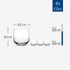 image:imageVilleroy amp Boch Afina Collection Water Glass Set of 4 35 x 325 675 oz Capacity Crystal Glass Perfect for Water and Juice Dishwashersafe Made in EuropeWater Glasses