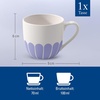 image:imageVilleroy amp Boch Fleur Bleu Collection Espresso Cup Premium Porcelain Made in Germany Dishwasher and Microwave Safe Flower Pattern 25 oz Capacity BlueBlue