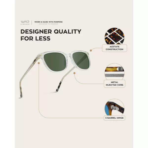 WearMe Pro Polarized Classic Retro Flat Square Unisex SunglassesCrystal Clear Frame  Smoke Green Lens