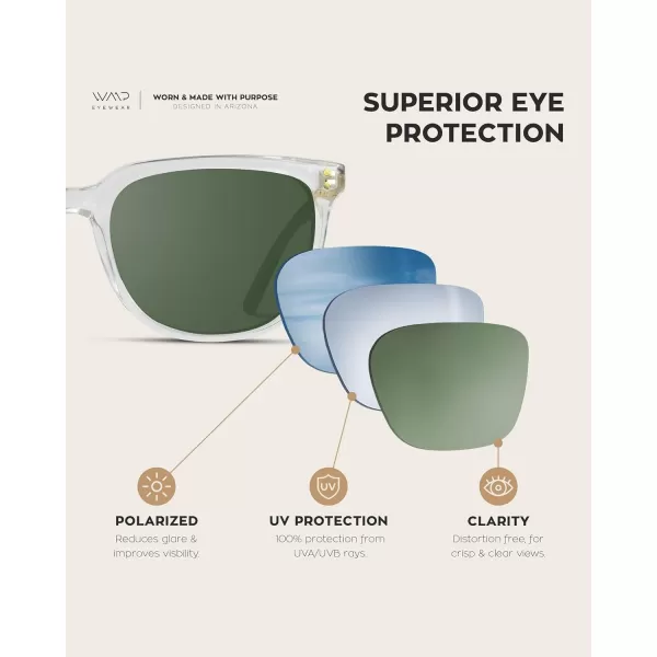 WearMe Pro Polarized Classic Retro Flat Square Unisex SunglassesCrystal Clear Frame  Smoke Green Lens