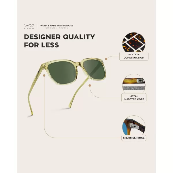 WearMe Pro Polarized Classic Retro Flat Square Unisex SunglassesTransparent Yellow  Smoke Green