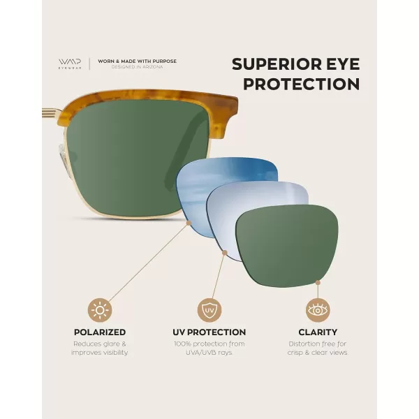 WearMe Pro Polarized SemiRimless Rectangular SunglassesDesert Storm Tortoise  Smoke Green Lens