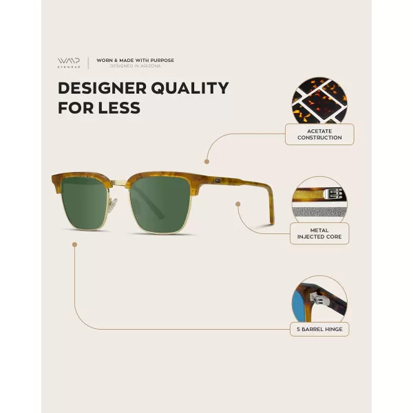 WearMe Pro Polarized SemiRimless Rectangular SunglassesDesert Storm Tortoise  Smoke Green Lens