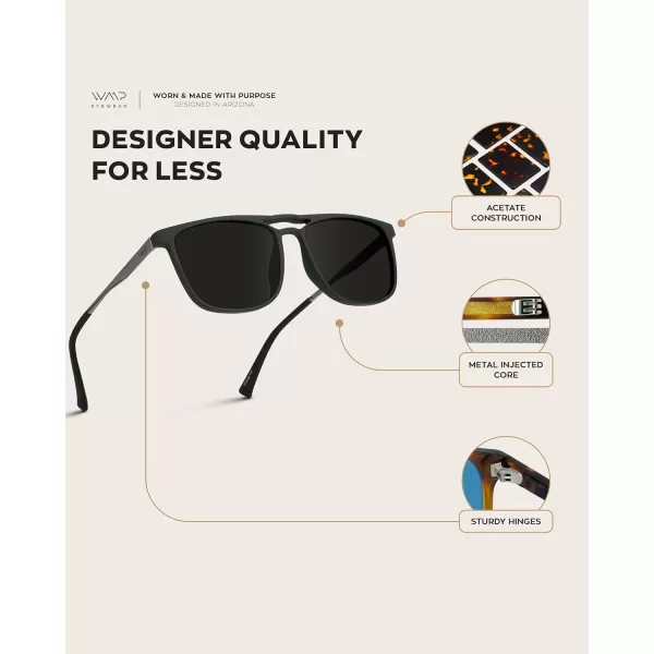 WearMe Pro Premium Polarized Double Bar Sunglasses for Men and Women UVA and UVBBlack Frame  Black Lens