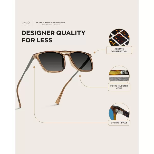 WearMe Pro Premium Polarized Double Bar Sunglasses for Men and Women UVA and UVBCrystal Brown Frame  Gradient Black Lens