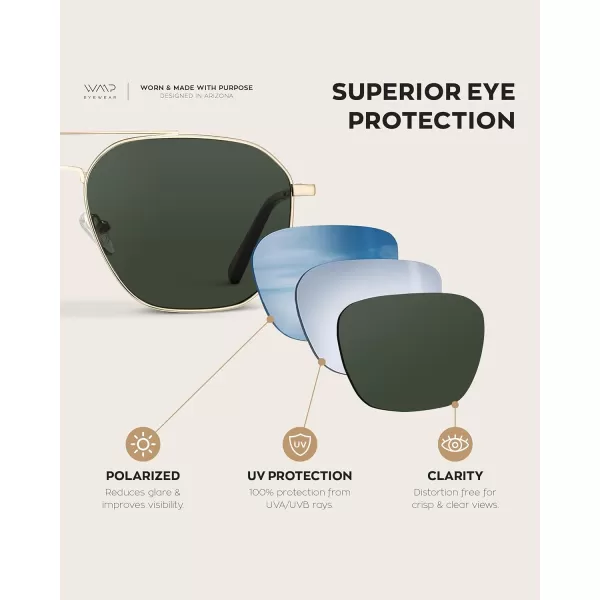 WearMe Pro Premium Quality Aviator Sunglasses for Men  Lightweight Durable Design with UV ProtectionGold Frame Frame  Smoke Green Lens