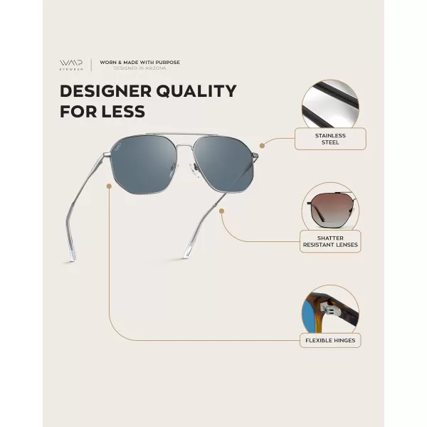 WearMe Pro Premium Quality Aviator Sunglasses for Men  Lightweight Durable Design with UV ProtectionSilver Frame  Blue Lens