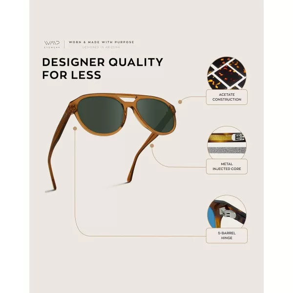 WearMe Pro Rounded Retro Aviator Sunglasses for Men and Women  Polarized Lenses Double Bridge DesignCrystal Copper Frame  Smoke Green Lens