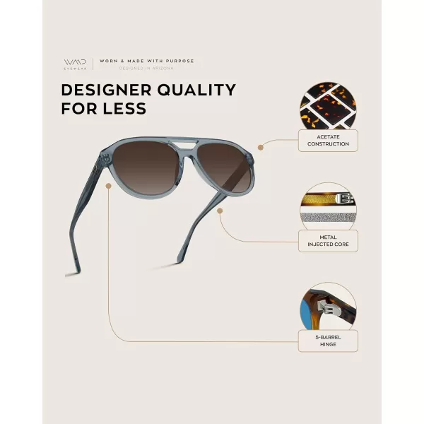 WearMe Pro Rounded Retro Aviator Sunglasses for Men and Women  Polarized Lenses Double Bridge DesignDenim Blue Frame  Brown Gradient Lens