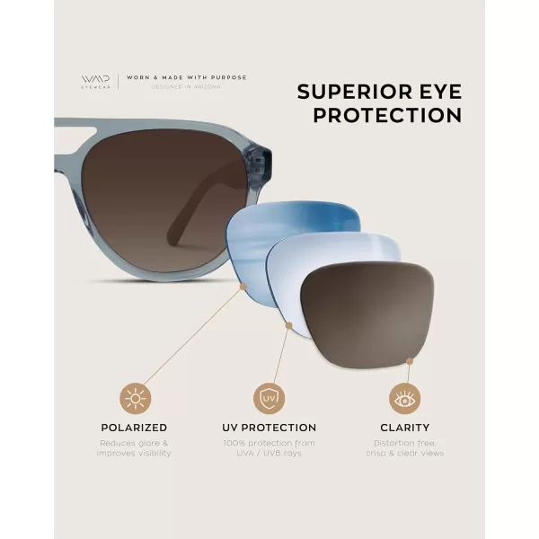 WearMe Pro Rounded Retro Aviator Sunglasses for Men and Women  Polarized Lenses Double Bridge DesignDenim Blue Frame  Brown Gradient Lens