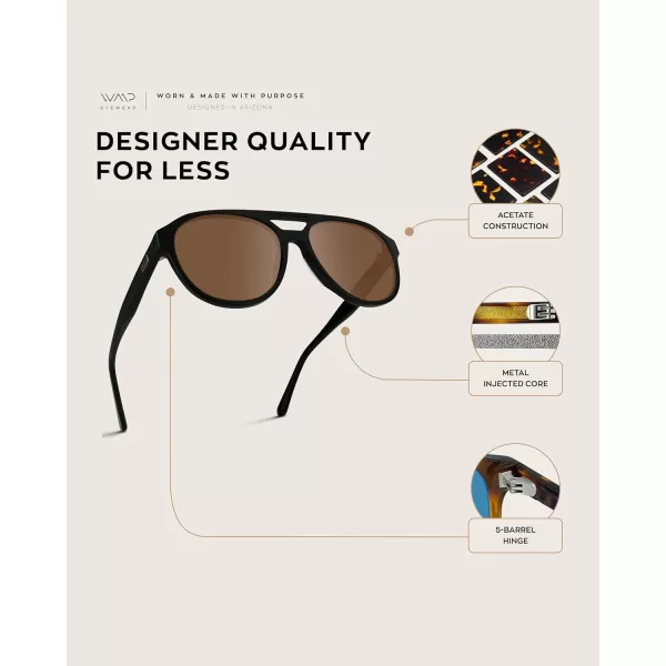 WearMe Pro Rounded Retro Aviator Sunglasses for Men and Women  Polarized Lenses Double Bridge DesignGlossy Black Frame  Brown Lens