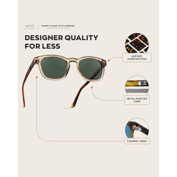 WearMe Pro Square Polarized Sunglasses for MenChampagne Crystal Tortoise  Smoke Green Lens