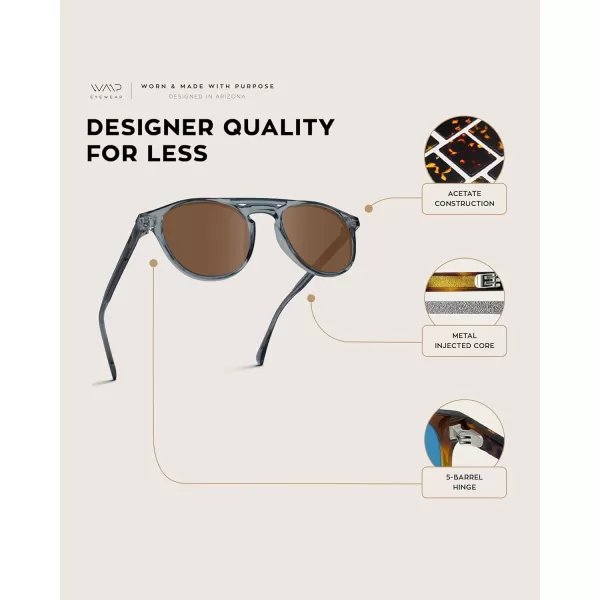 WearMe Pro Urban Mens Square Sunglasses Double Bridge Design Modern Round Frames and Polarized LensesDenim Blue Frame  Brown Lens