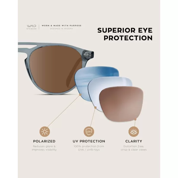 WearMe Pro Urban Mens Square Sunglasses Double Bridge Design Modern Round Frames and Polarized LensesDenim Blue Frame  Brown Lens