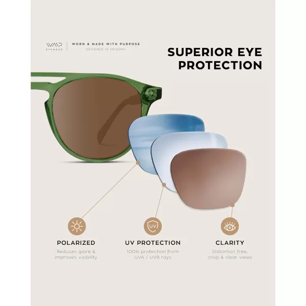 WearMe Pro Urban Mens Square Sunglasses Double Bridge Design Modern Round Frames and Polarized LensesEmerald Green Frame  Brown Lens