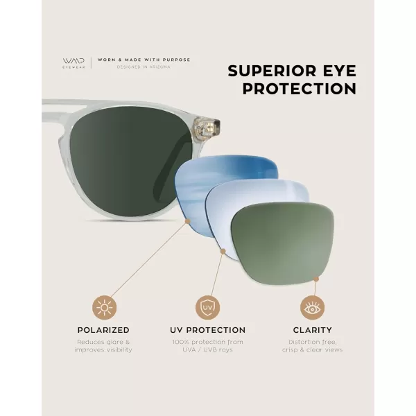 WearMe Pro Urban Mens Square Sunglasses Double Bridge Design Modern Round Frames and Polarized LensesGlossy Clear Frame  Smoke Green Lens