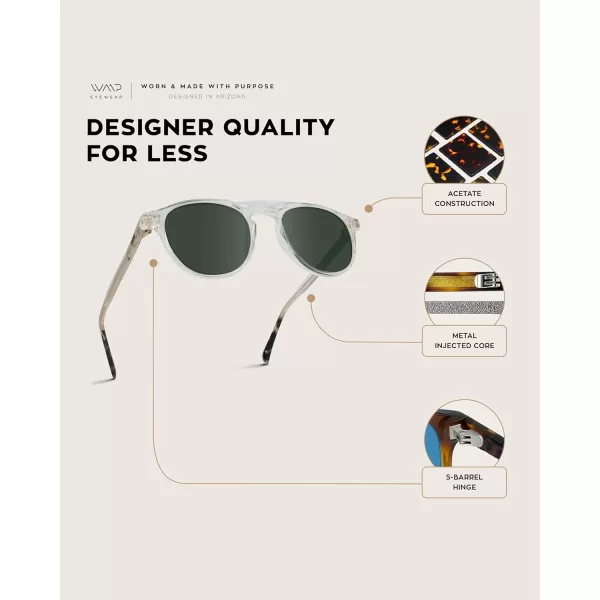 WearMe Pro Urban Mens Square Sunglasses Double Bridge Design Modern Round Frames and Polarized LensesGlossy Clear Frame  Smoke Green Lens