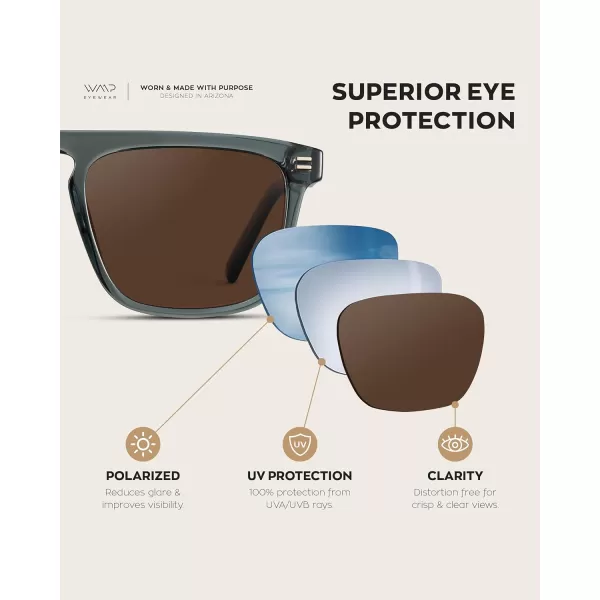 WearMe Pro Bold Geometric Flat Top Key Hole Design Polarized Acetate Sunglasses Frame for MenCrystal Stone Blue  Brown Lens