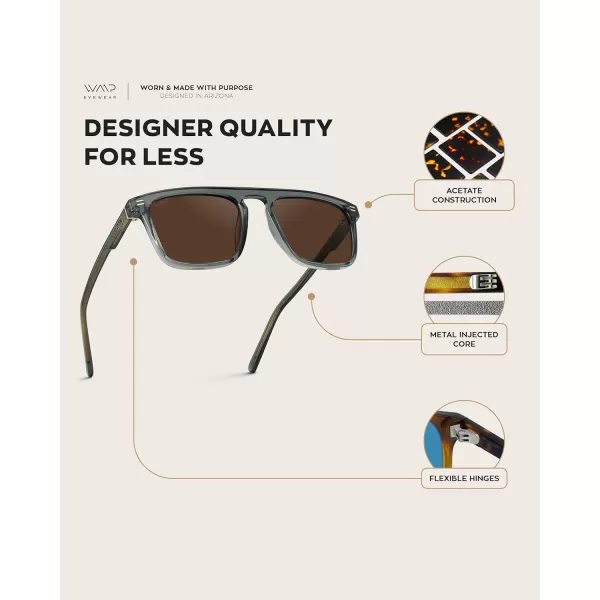WearMe Pro Bold Geometric Flat Top Key Hole Design Polarized Acetate Sunglasses Frame for MenCrystal Stone Blue  Brown Lens