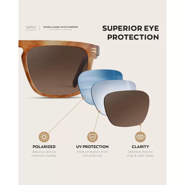 WearMe Pro Bold Geometric Flat Top Key Hole Design Polarized Acetate Sunglasses Frame for MenFrosted Brown Frame  Brown Gradient Lens