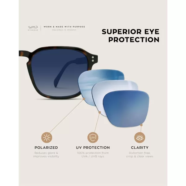 WearMe Pro Mens Large Polarized Square Sunglasses Modern Retro Style with Unique Color CombosBrown Tortoise  Gradient Blue Lens