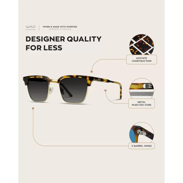 WearMe Pro Modern SemiRimless Rectangular Polarized Trendy SunglassesBlaze Tortoise  Gradient Black Lens