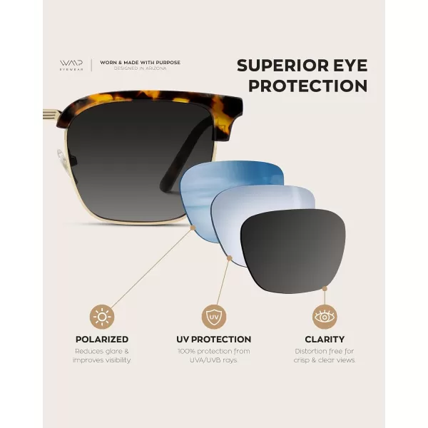 WearMe Pro Modern SemiRimless Rectangular Polarized Trendy SunglassesBlaze Tortoise  Gradient Black Lens
