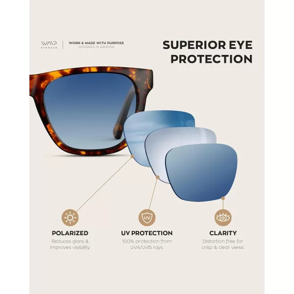 WearMe Pro Polarized Classic Square Mens Sunglasses Stylish Rectangular Frames with Gradient LensesWhiskey Brown Tortoise  Blue Gradient Lens