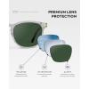 imageWMP Eyewear  Mens Polarized Modern Rounded Square SunglassesClear  Smoke Green Lens