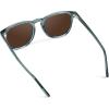 imageWearMe Pro Polarized Modern Aviator OneBridge Square Mens SunglassesCrystal Graphite Grey  Dark Beige Gradient Lens