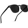 Black Frame / Black Lens