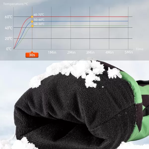 ROCKBROS Heated Gloves Rechargeable Electric Hand Warmers for Men Women Camping Heated Gloves Winter Touchscreen GlovesXLarge