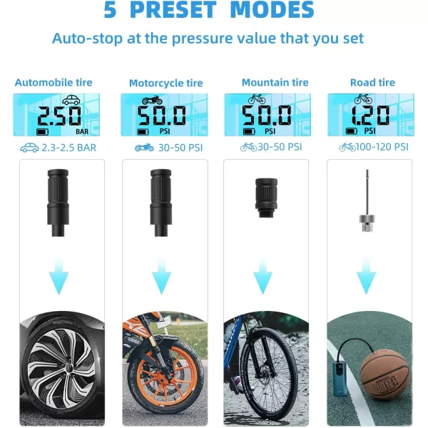 ROCKBROS Electric Bike Pump 150 Psi Tire Inflator Portable Air Compressor 2600mAh Rechargeable Air Pump with Digital Pressure Gauge AutoStop Tire Pump for Bicycle Motorcycle Car and Ball