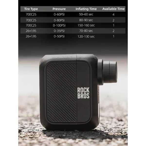 ROCKBROS Mini Bike Pump Portable Bike Tire Pump 100PSI Electric Bike Pump Mini Air Pump Tire Inflator Rechargeable with Presta Schrader Valve