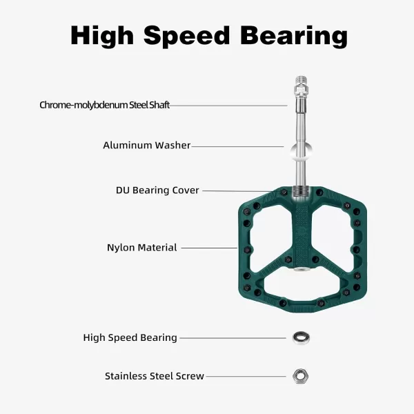 imageROCKBROS Mountain Bike Pedals Flat MTB Pedals Nylon Fiber Bicycle Platform Pedals for Road Mountain BMX MTB Bikesblue