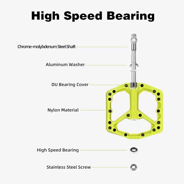imageROCKBROS Mountain Bike Pedals Flat MTB Pedals Nylon Fiber Bicycle Platform Pedals for Road Mountain BMX MTB Bikesgreen