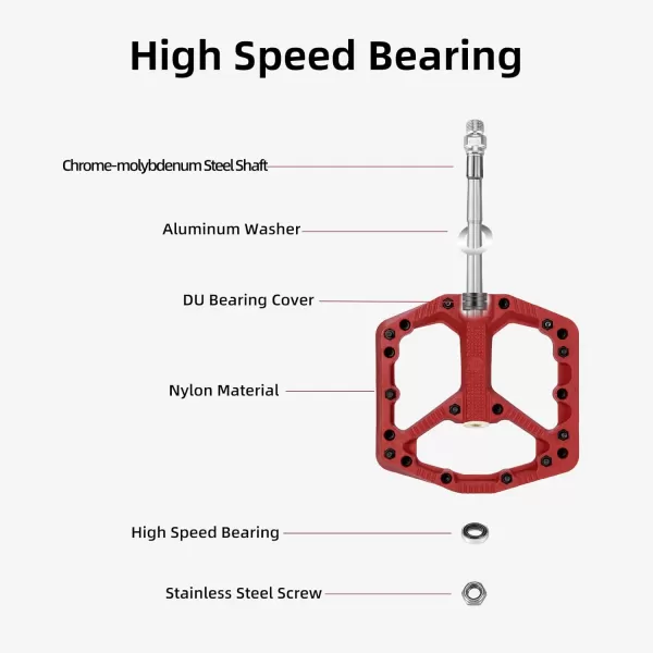 imageROCKBROS Mountain Bike Pedals Flat MTB Pedals Nylon Fiber Bicycle Platform Pedals for Road Mountain BMX MTB Bikesred