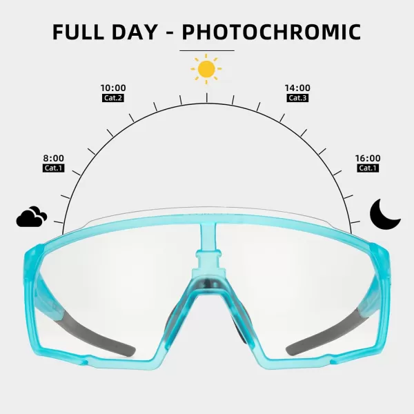 imageROCKBROS Photochromic Sport Cycling Sunglasses for Men Women Lightweight Comfortable UV ProtectionBlue