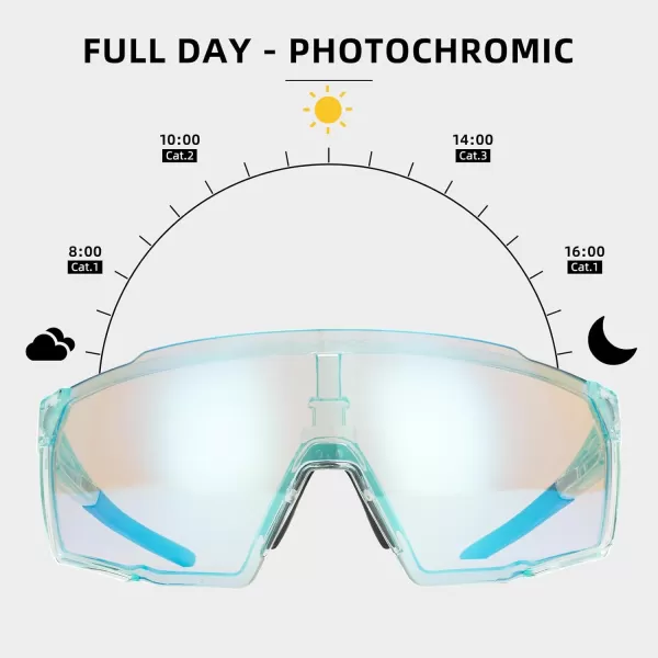 imageROCKBROS Photochromic Sport Cycling Sunglasses for Men Women Lightweight Comfortable UV ProtectionGrey