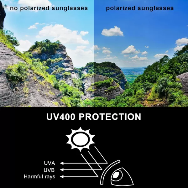 imageROCKBROS MTB Mountain Bike Glasses for Men Cycling Sunglasses Polarized MTB Glasses UV Protection