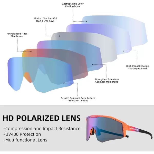 imageROCKBROS Polarized Sports Sunglasses for Men and Women UV 400 Protection Sunglasses for Cycling Running BikingShiny PinkPurple