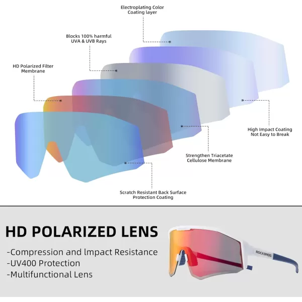 imageROCKBROS Polarized Sports Sunglasses for Men and Women UV 400 Protection Sunglasses for Cycling Running BikingShiny WhiteRed