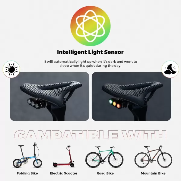 imageROCKBROS Smart Bike Tail Light TypeC Rechargeable LED Bike Taillight Bike Rear Light Bicycle Rear Cycling Safety Flashlight 5 Light Mode Options 2 Mount